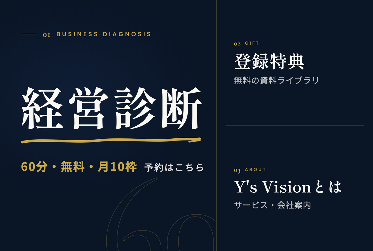 LINE登録後のリッチメニュー：経営診断（60分・無料・月10枠）・登録特典（無料の資料ライブラリ）・Y's Visionとは（サービス・会社案内）
